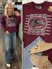 Okoboji Pioneers Multi-Logo Sweatshirt - Maroon